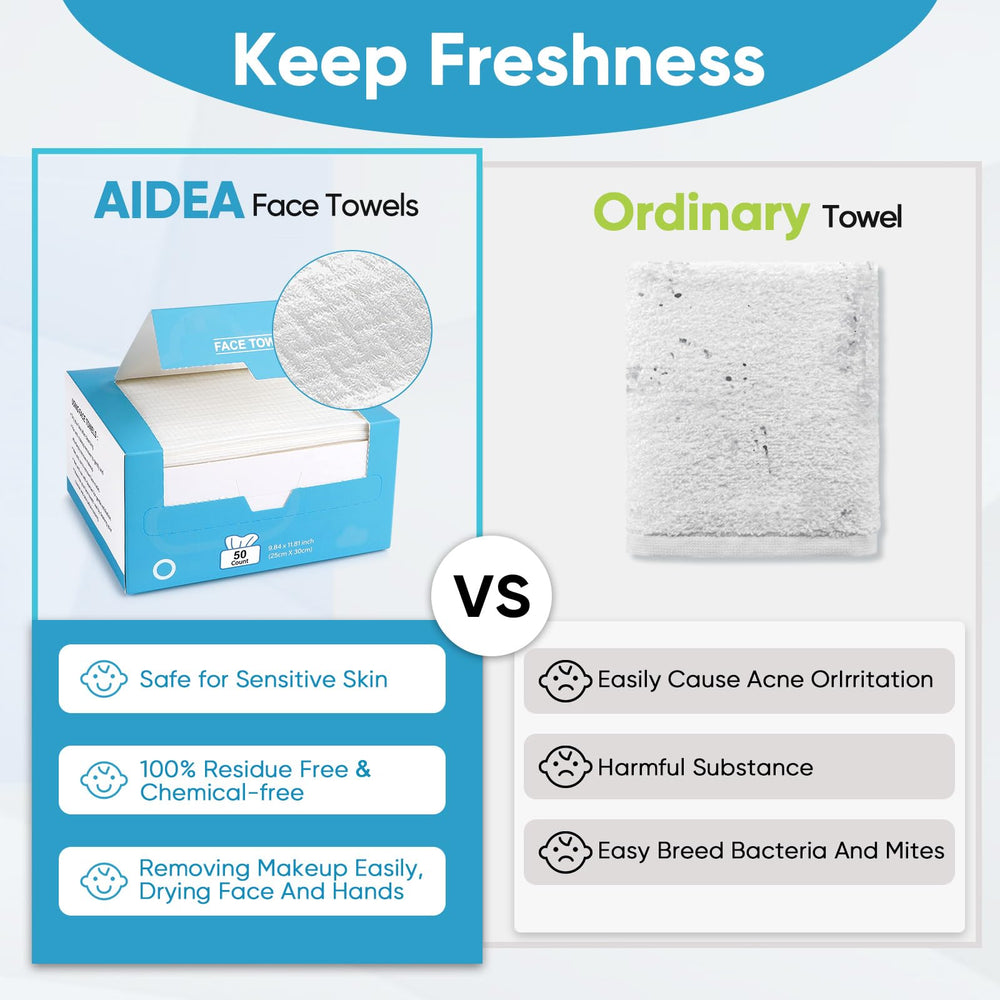 AIDEA XL 50-count per pack label for skincare routines