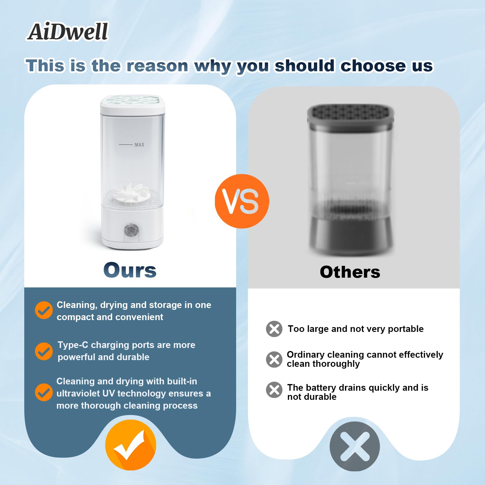 AiDwell lighting cleaning technology clearly visible for deeper, safer makeup-brush sanitation.
