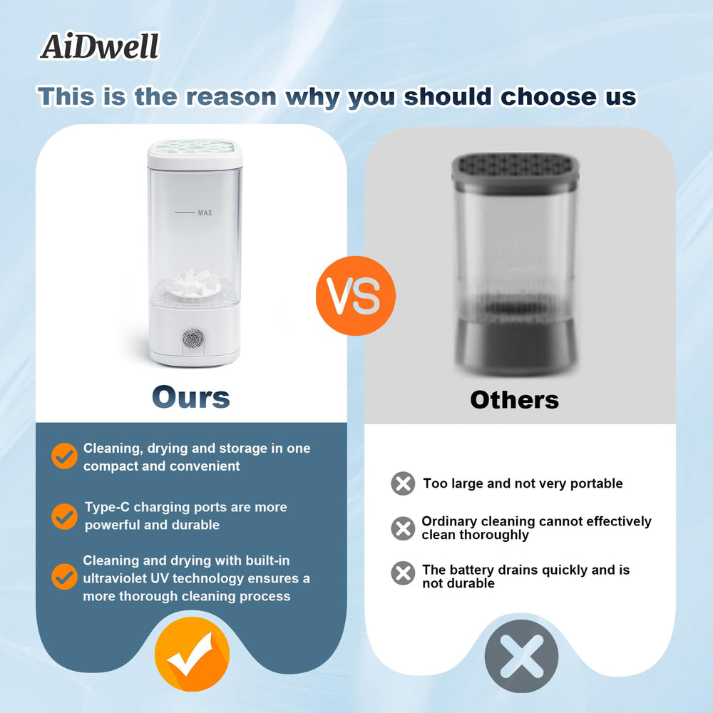 AiDwell lighting cleaning technology clearly visible for deeper, safer makeup-brush sanitation.