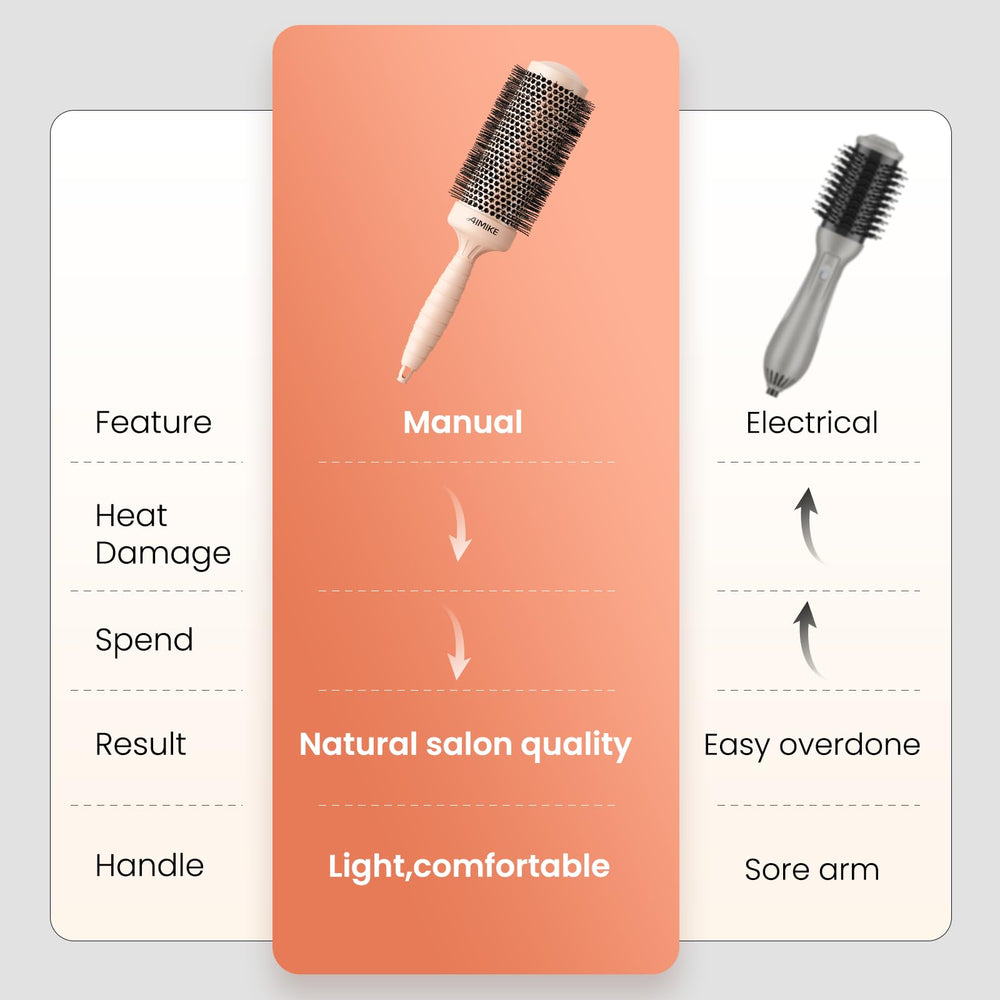 AIMIKE round brush enhances shine and smoothness with nano silver ion tech