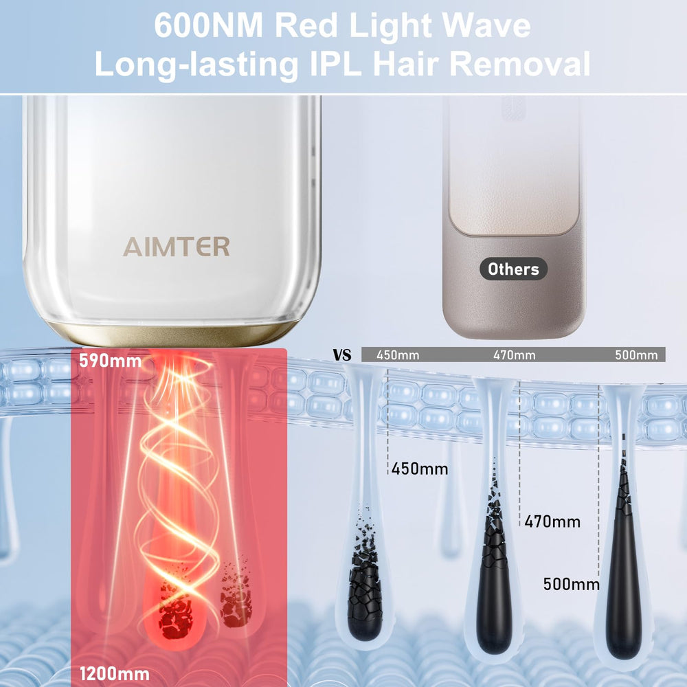 AIMTER device control panel with selectable modes and intensity