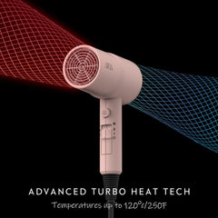 AINA hair dryer babe pink concentrator attachment focuses airflow for precise smoothing