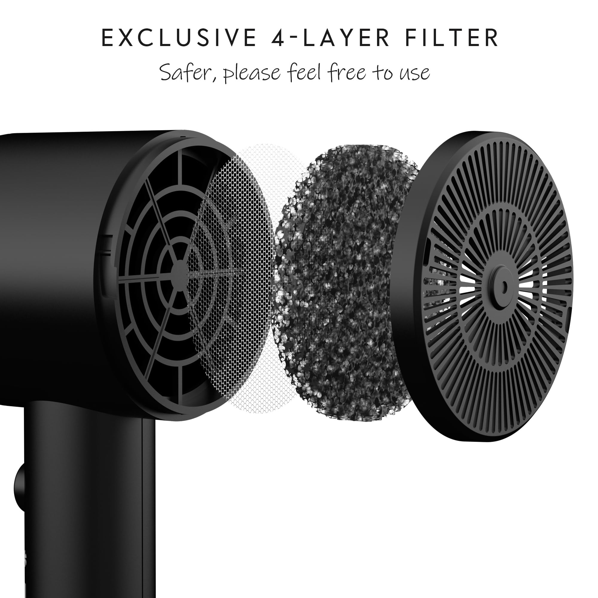 AINA hair dryer concentrator attachment for precise, sleek styling