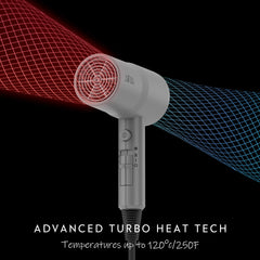 AINA tourmaline technology visualization showing anti-frizz and static control benefits.