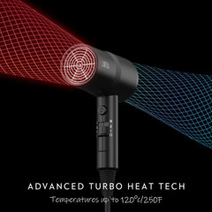 AINA hair dryer tourmaline technology for smoother, shinier results