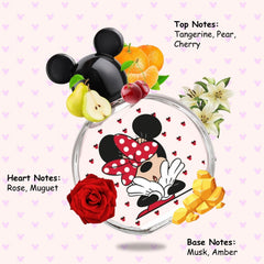Air-Val Disney Minnie illustration conveys playful family fragrance theme