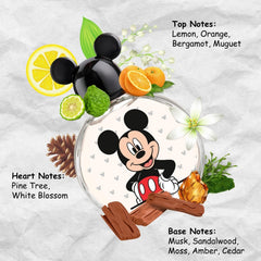 Air-Val Mickey Mouse EDT packaging box—gift-ready Disney fragrance for kids.