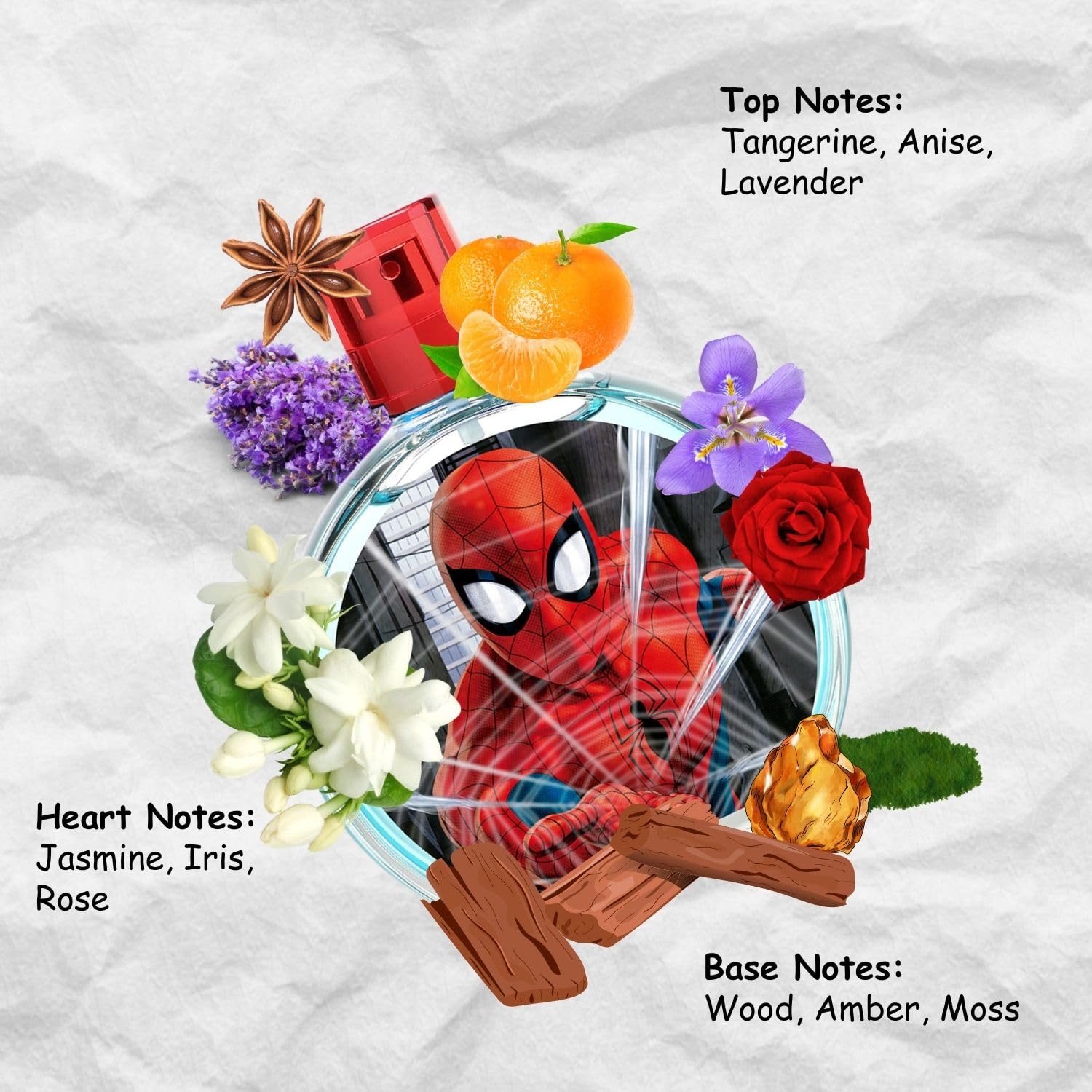 Air-Val Spiderman Ultimate amber and lavender notes highlighted on label
