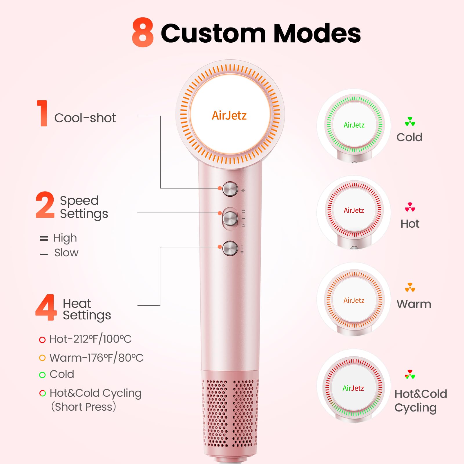 AirJetz 360-degree magnetic nozzle enables versatile styling options