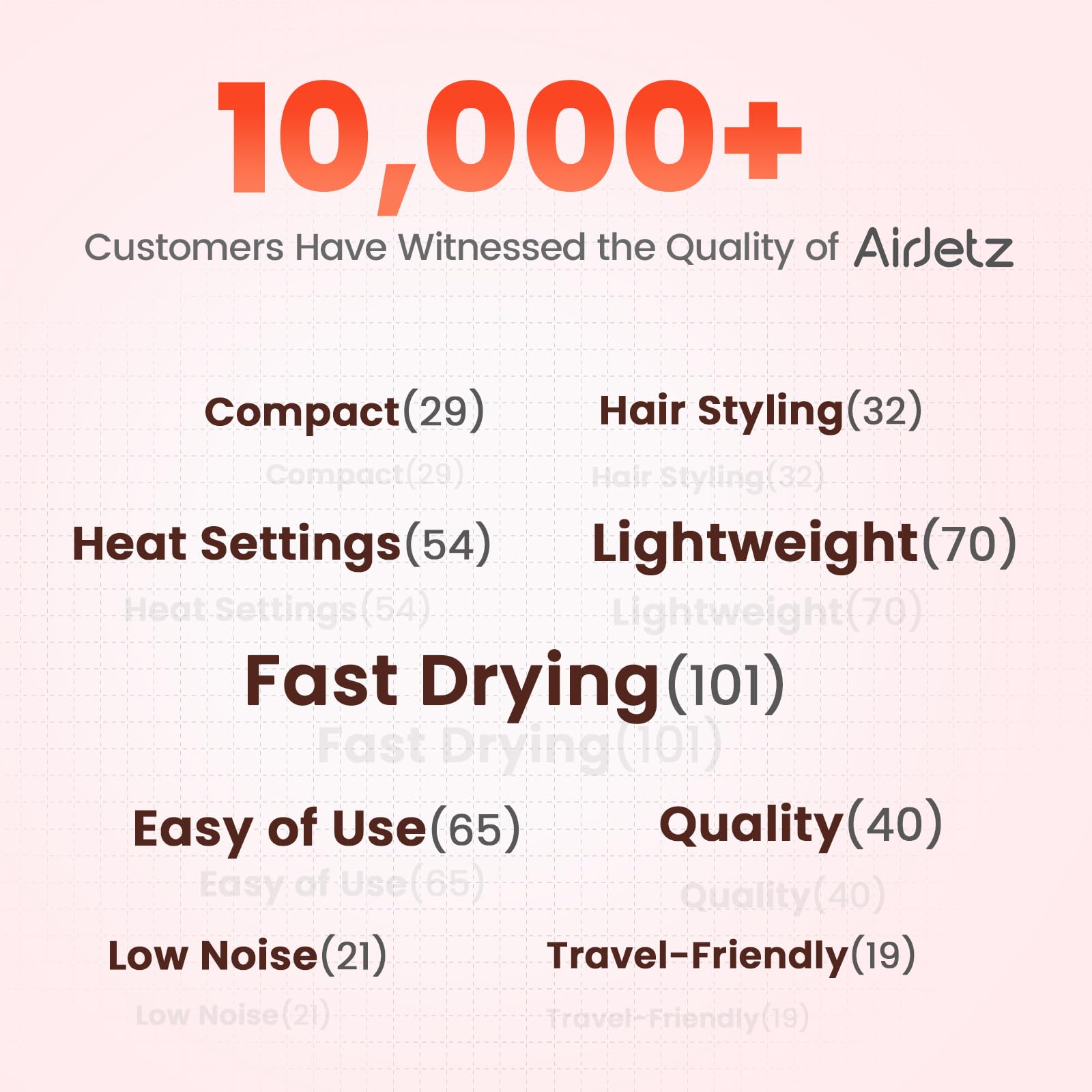 AirJetz cool shot feature sets the style with a refreshing finish