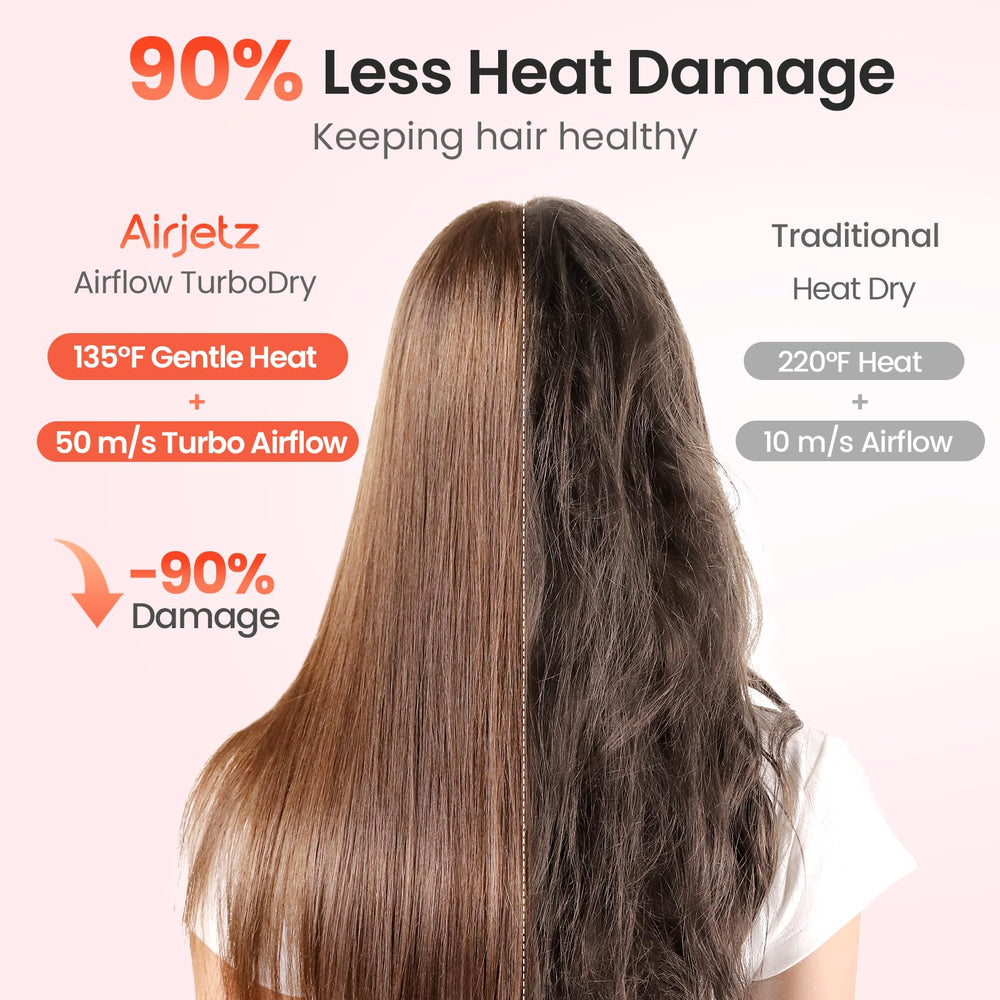 AirJetz ionic technology reduces static and adds natural shine to hair