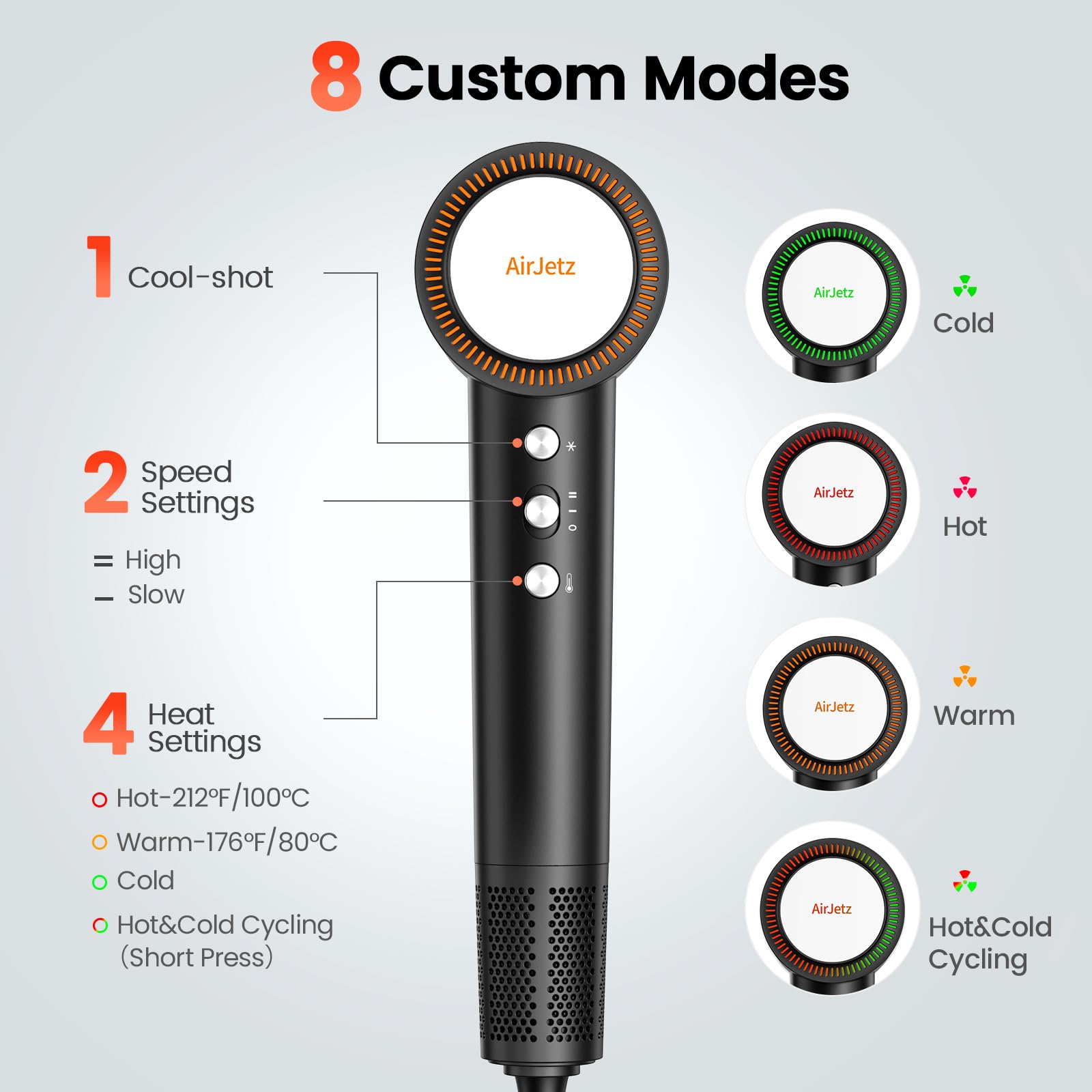 AirJetz lightweight design at 0.97 lbs reduces hand fatigue.