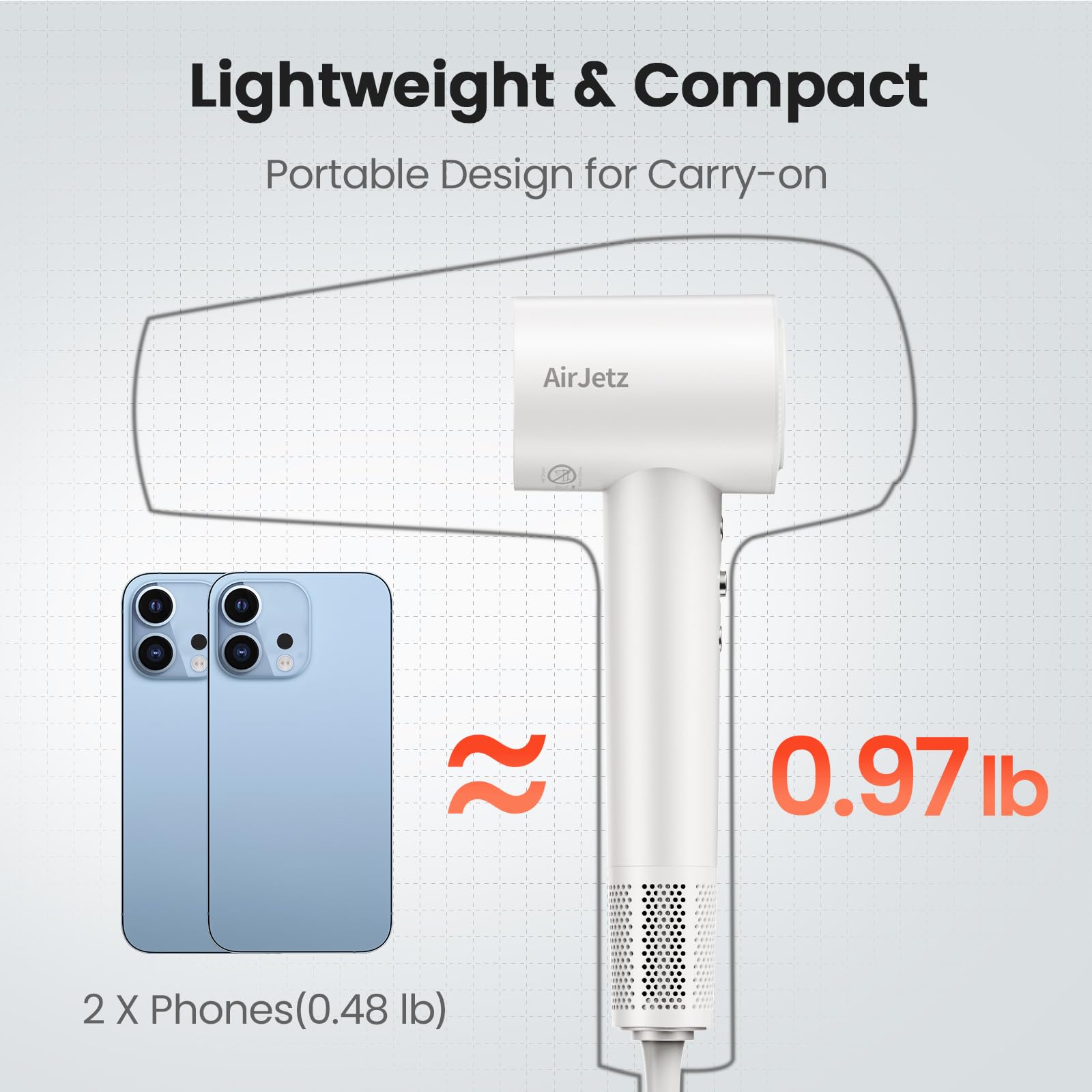 AirJetz thermal control maintains safe, comfortable temperatures during use.