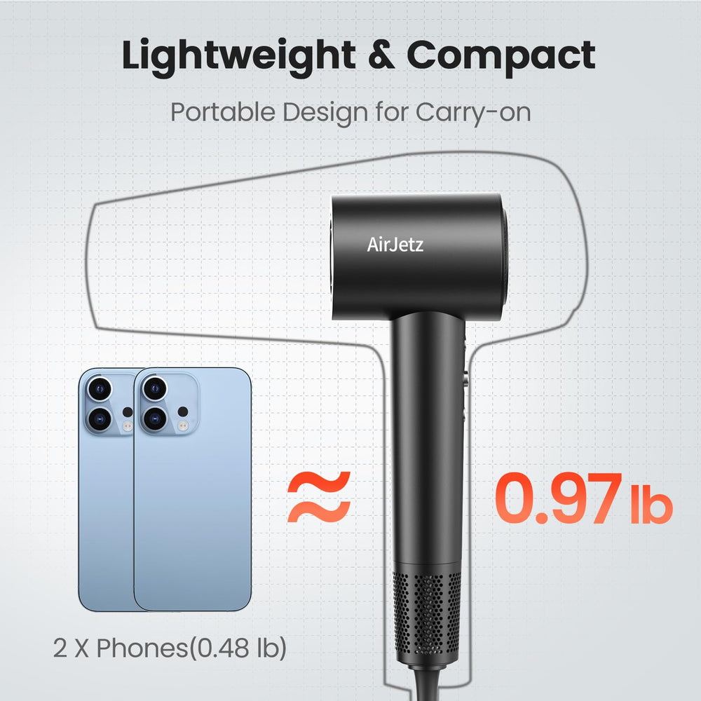 AirJetz thermo-control maintains steady temperature to prevent overheating.