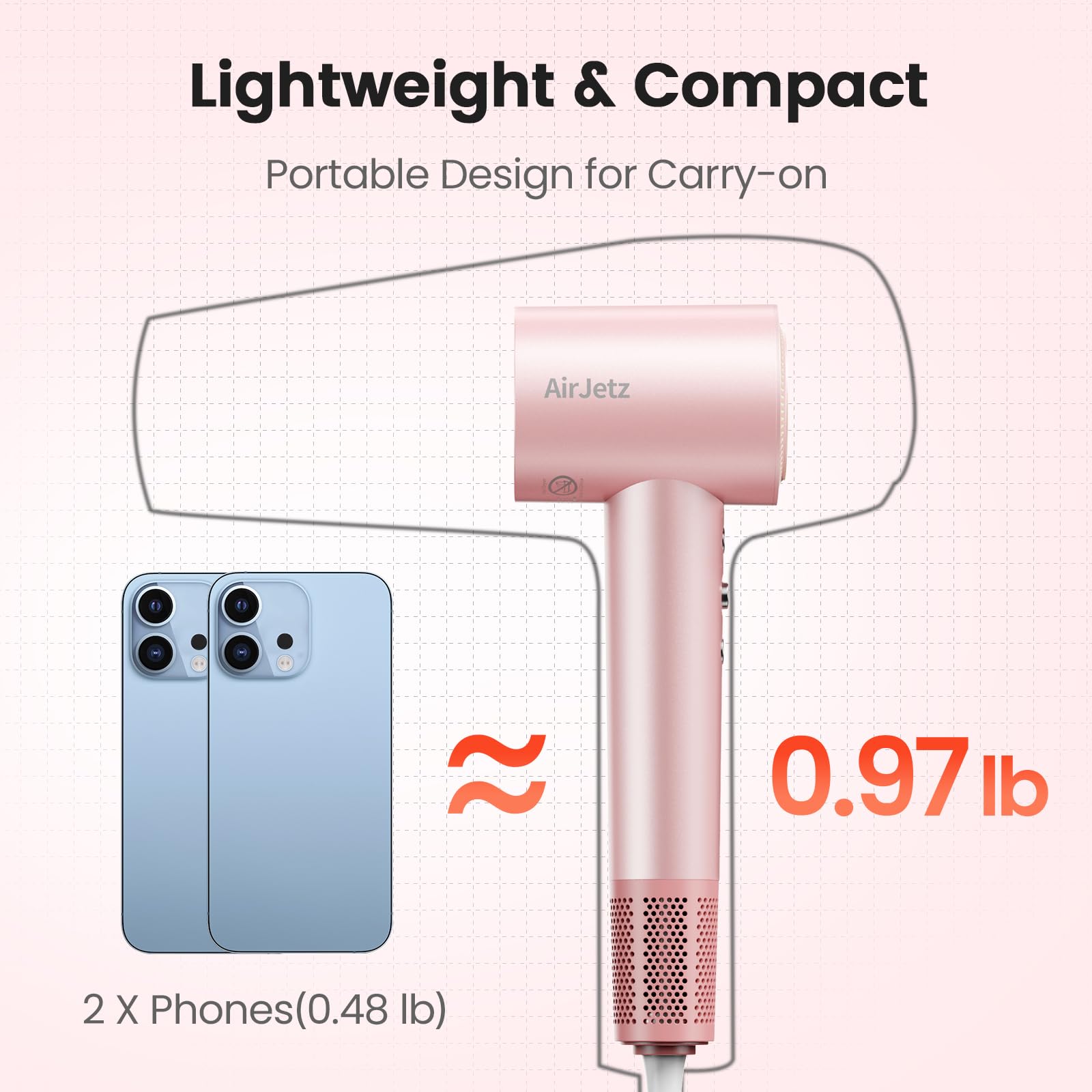 AirJetz thermo-control maintains consistent temperature to protect hair