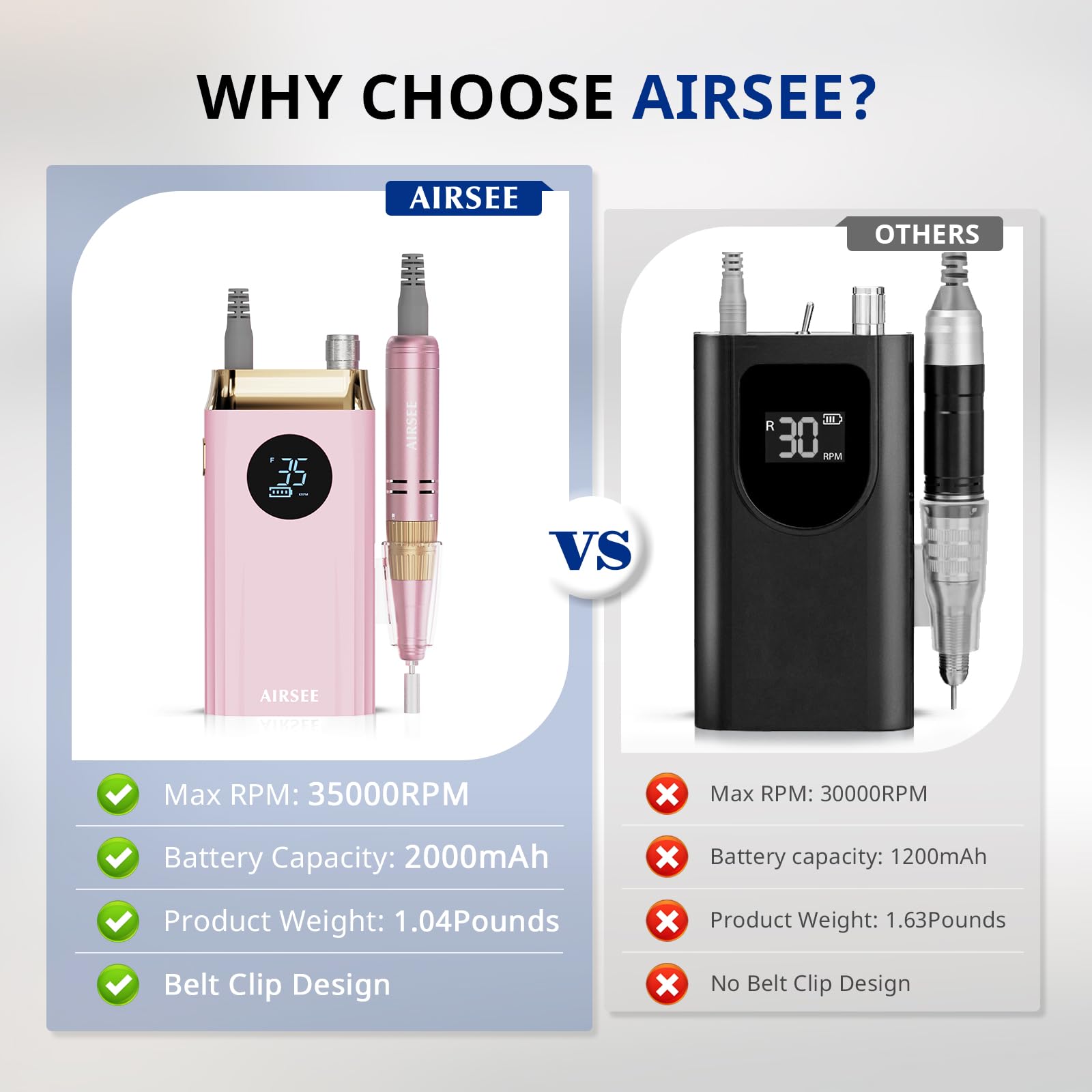 AIRSEE charging-usage image highlights 2-hour recharge for up to 4 hours of cordless manicure sessions.