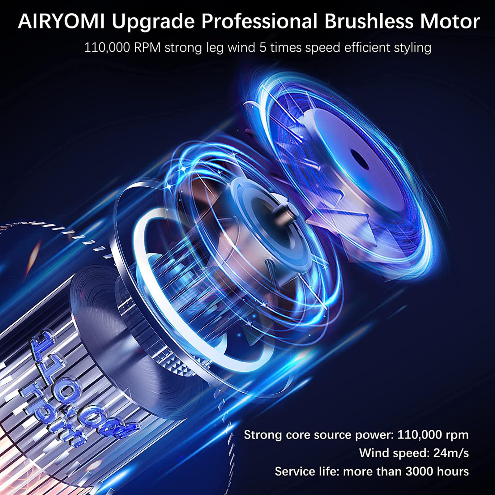 Airyomi brushless motor close-up highlights powerful airflow for quick drying.
