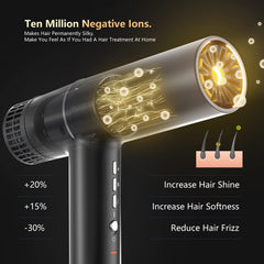 Airyomi hair dryer with magnetic nozzles for quick attachment changes.