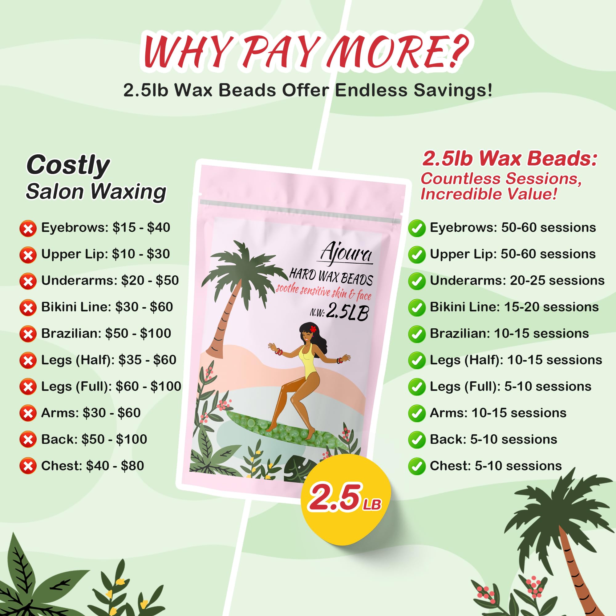 Ajoura aloe-infused wax nourishes sensitive skin during waxing.
