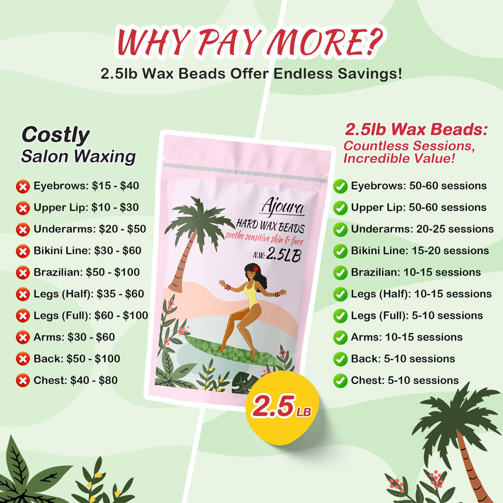 Ajoura aloe-infused wax nourishes sensitive skin during waxing.