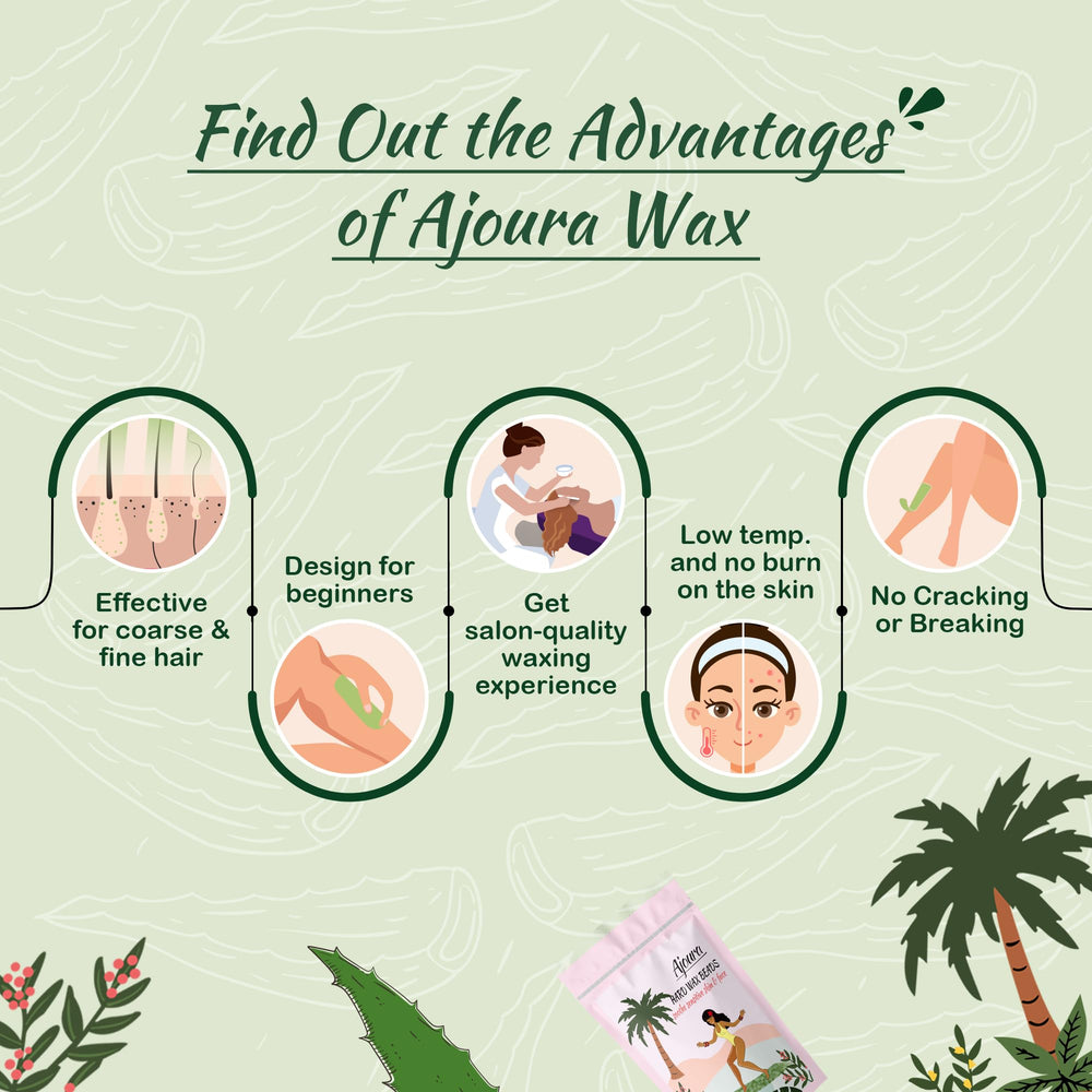 Ajoura wax beads home waxing kit showcasing convenient spa-like sessions at home