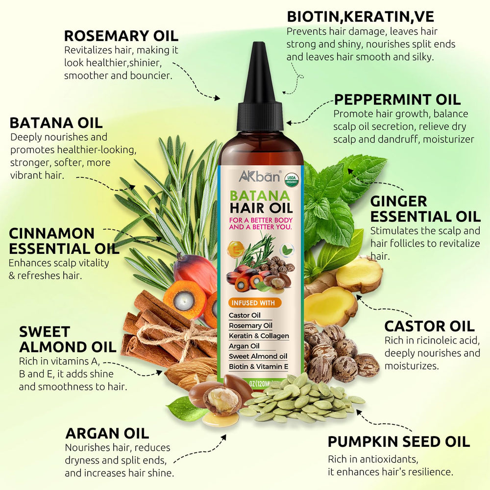 AKBAN Rosemary oil drops highlight light, non-greasy formula for healthy hair.