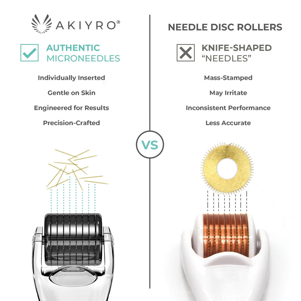 AKIYRO derma roller 0-30mm needles closeup highlights precision micro-needling for skincare.