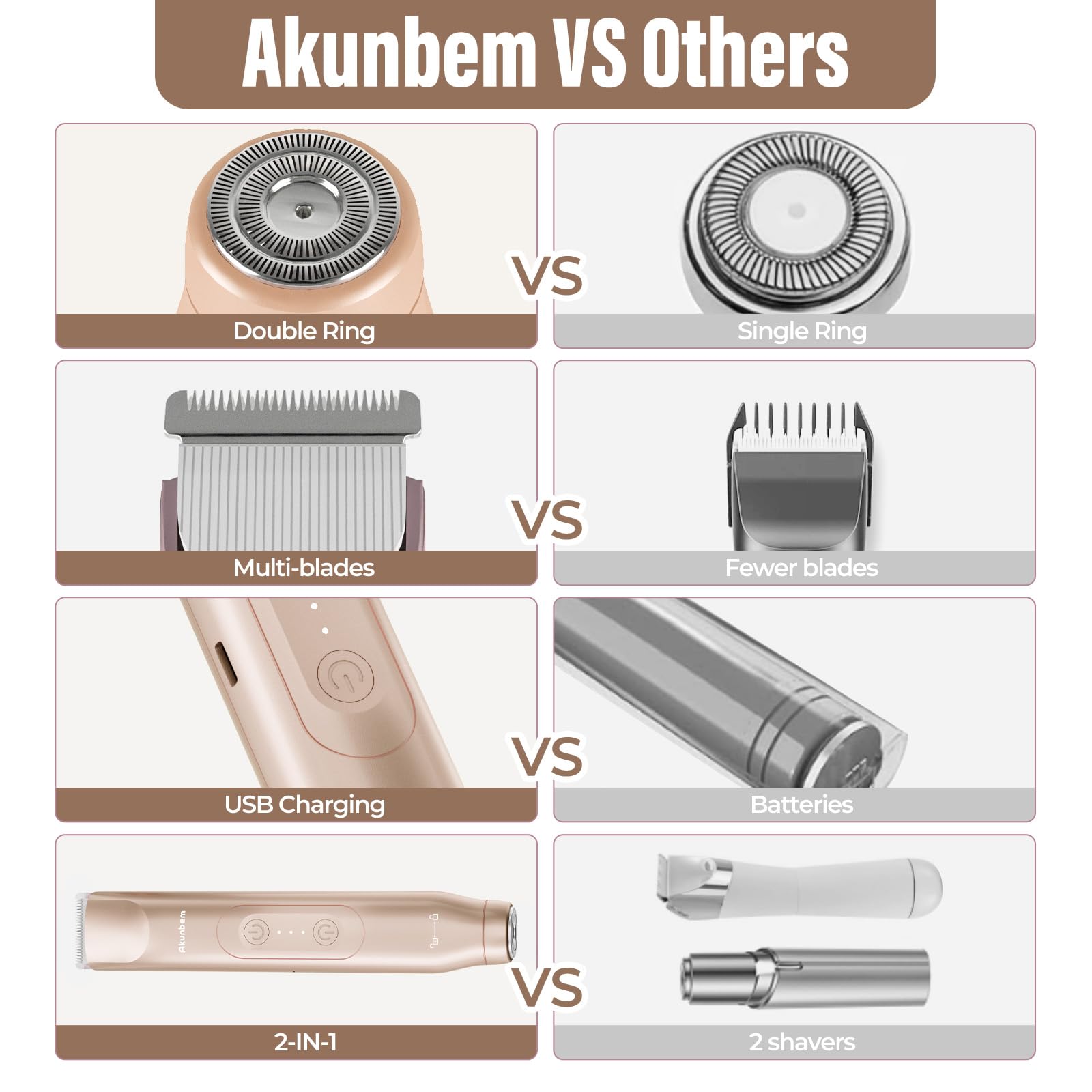 Akunbem gift-ready box showcases this thoughtful grooming tool.