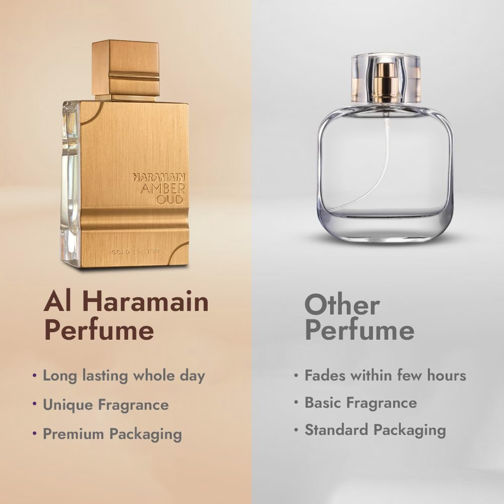 Al Haramain Amber Oud Gold Edition travel size conveys on-the-go confidence