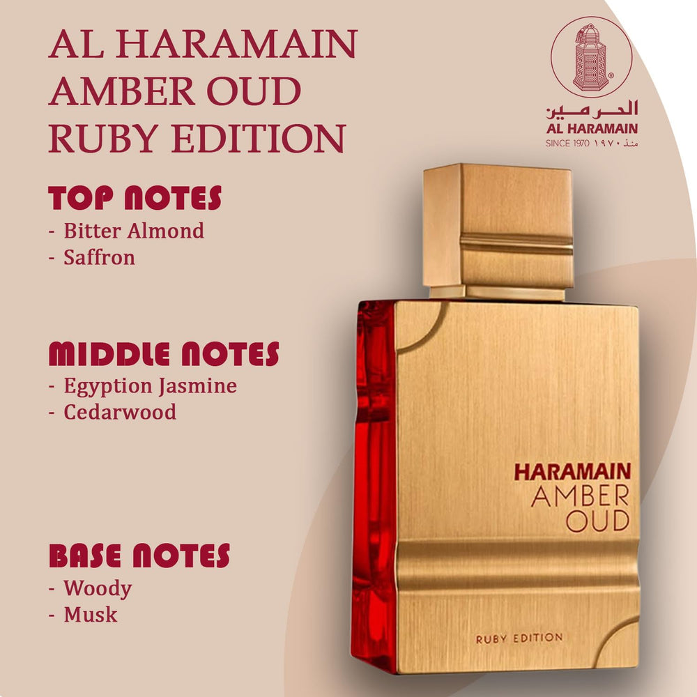 Al Haramain Amber Oud Ruby Edition presentation box interior highlights gift-ready packaging.