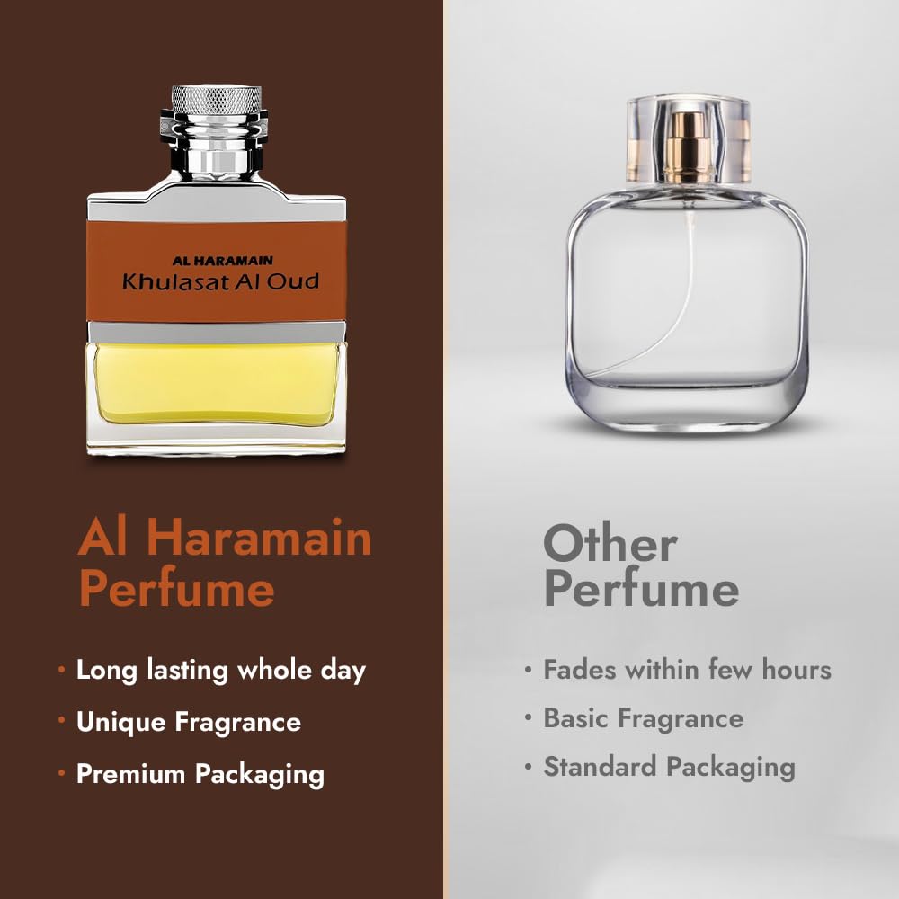 Al Haramain Khulasat Al Oud side view captures masculine silhouette and confident aura