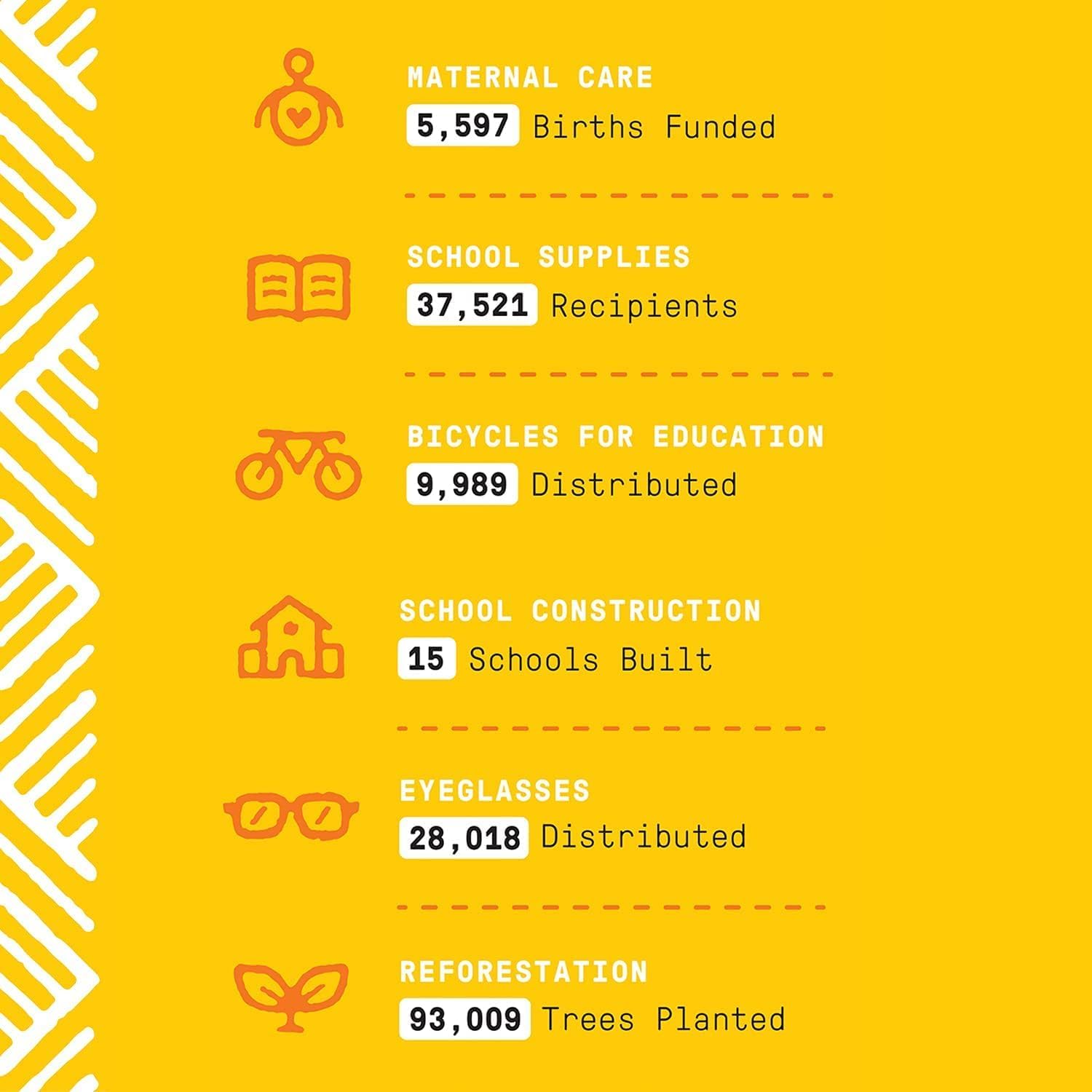 Alaffia Cruelty-Free label signals a clean, ethical skincare choice.