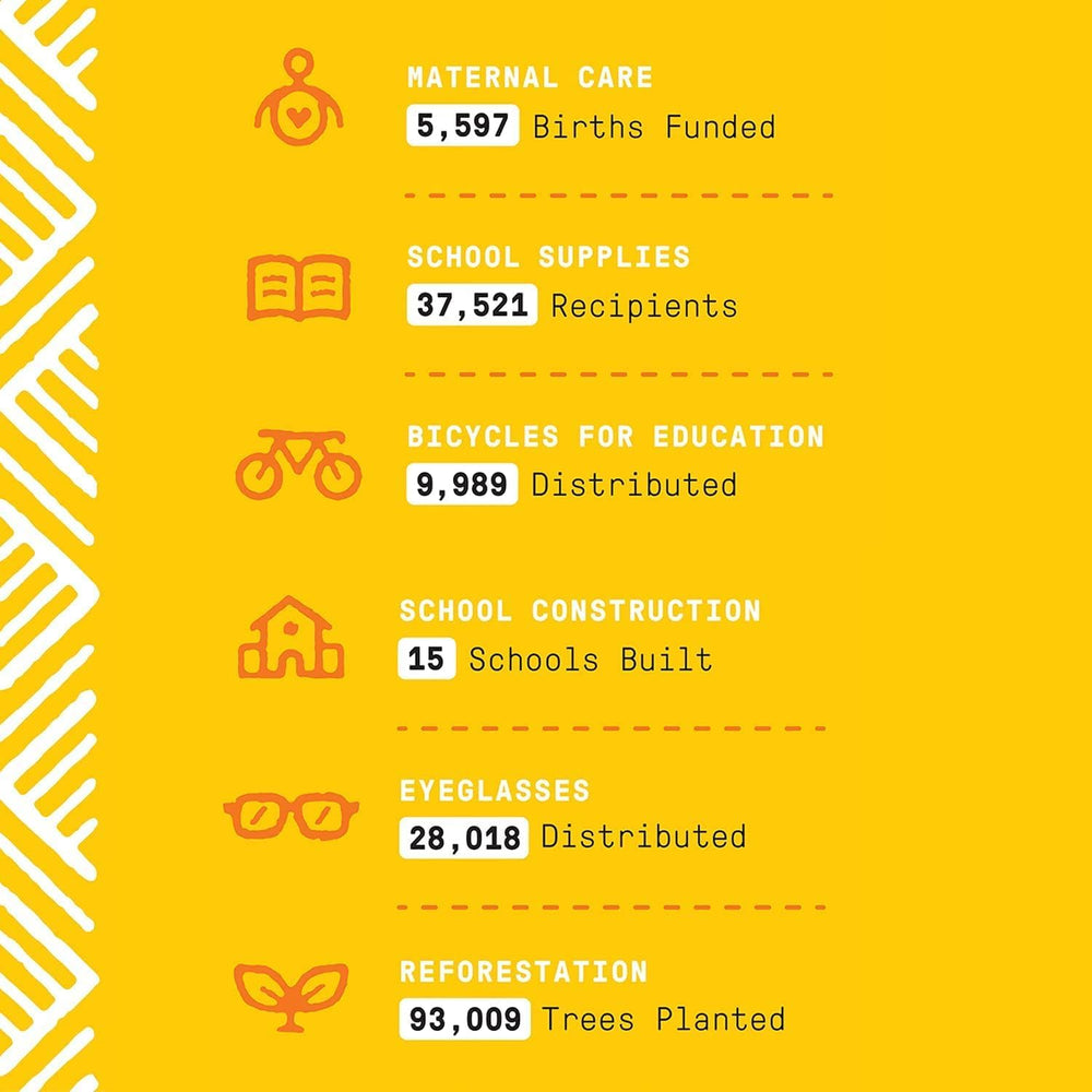 Alaffia Cruelty-Free label signals a clean, ethical skincare choice.