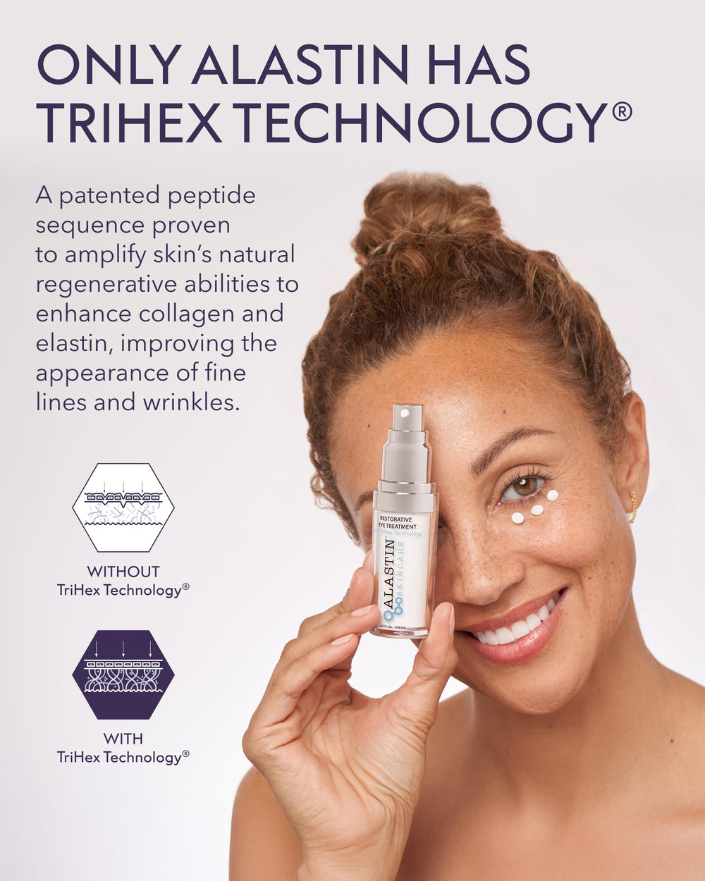 ALASTIN Restorative Eye Treatment under-eye area image suggests reduced puffiness potential