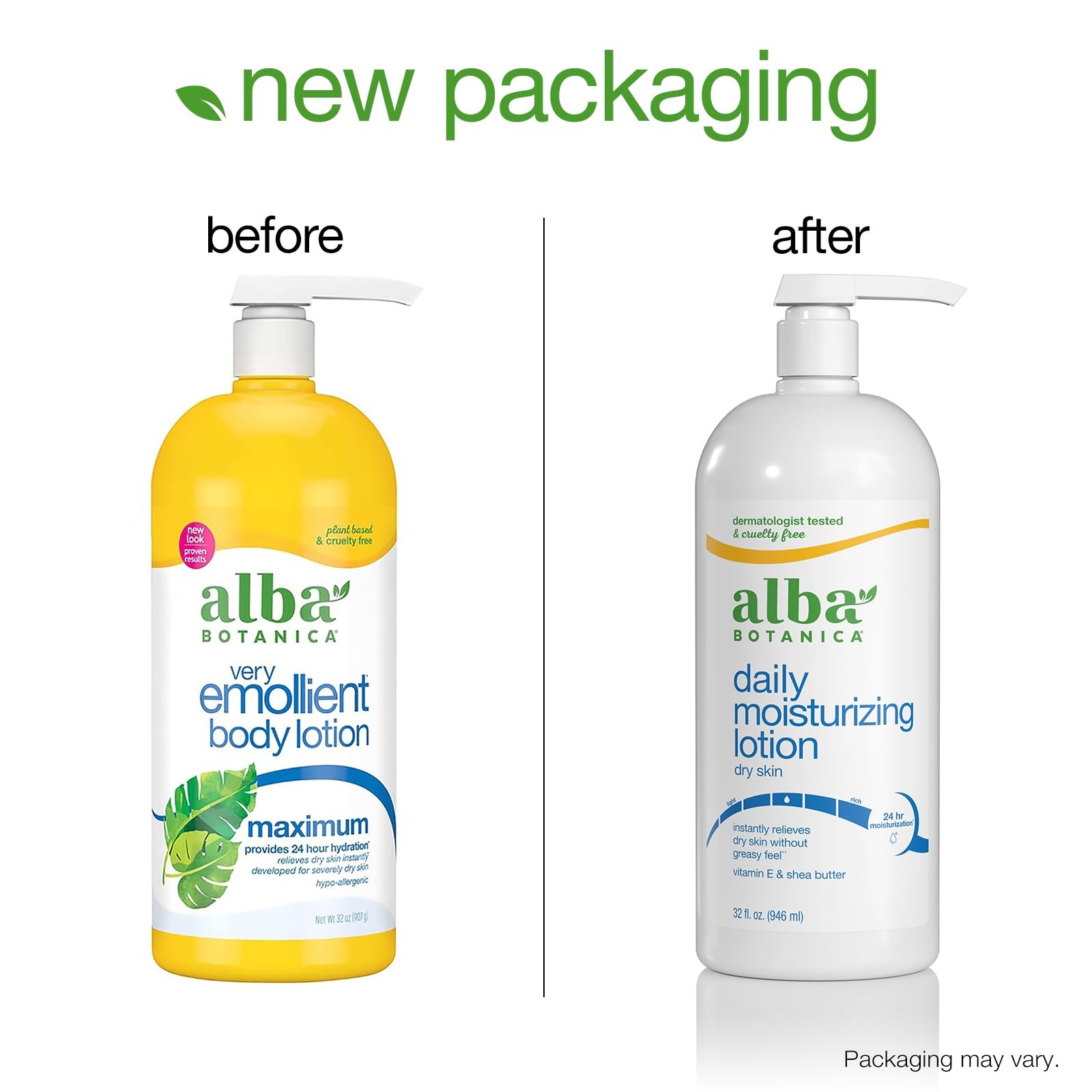 Alba Botanica Very Emollient Maximum Lotion texture close-up showing creamy absorption for smooth skin