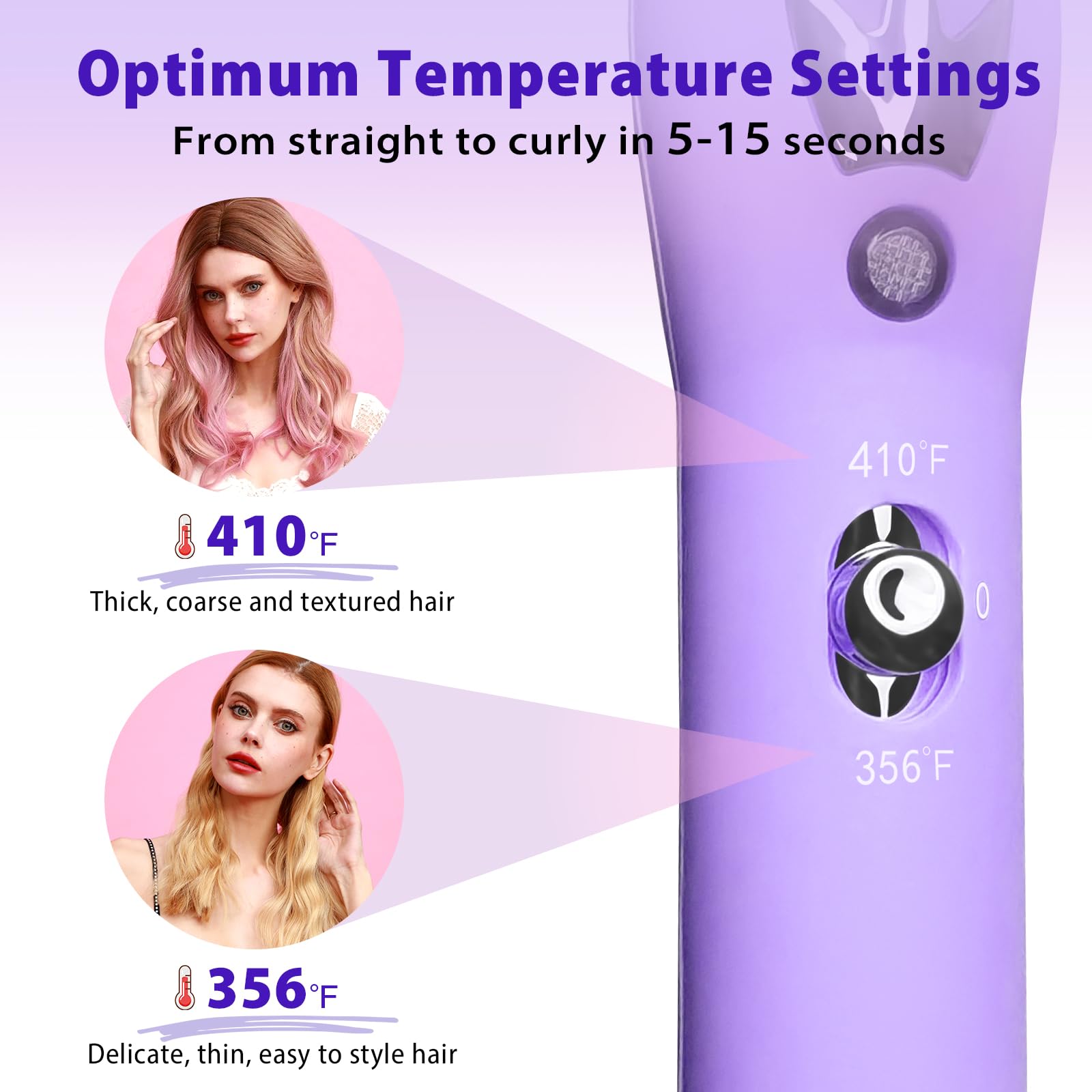 Gift-ready packaging in purple for Aleath curling iron triple-barrel set