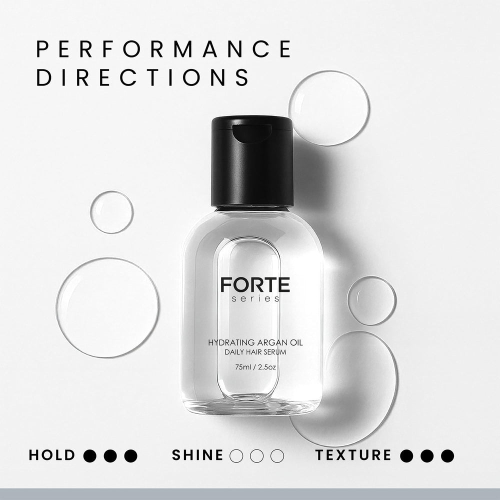 Alex Costa pre-styling serum readies hair for heat tools with a non-greasy finish.