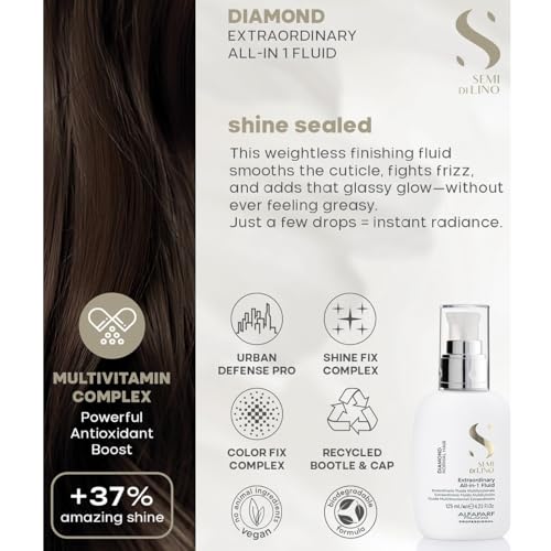 ALFAPARF MILANO Diamond active ingredient illustration