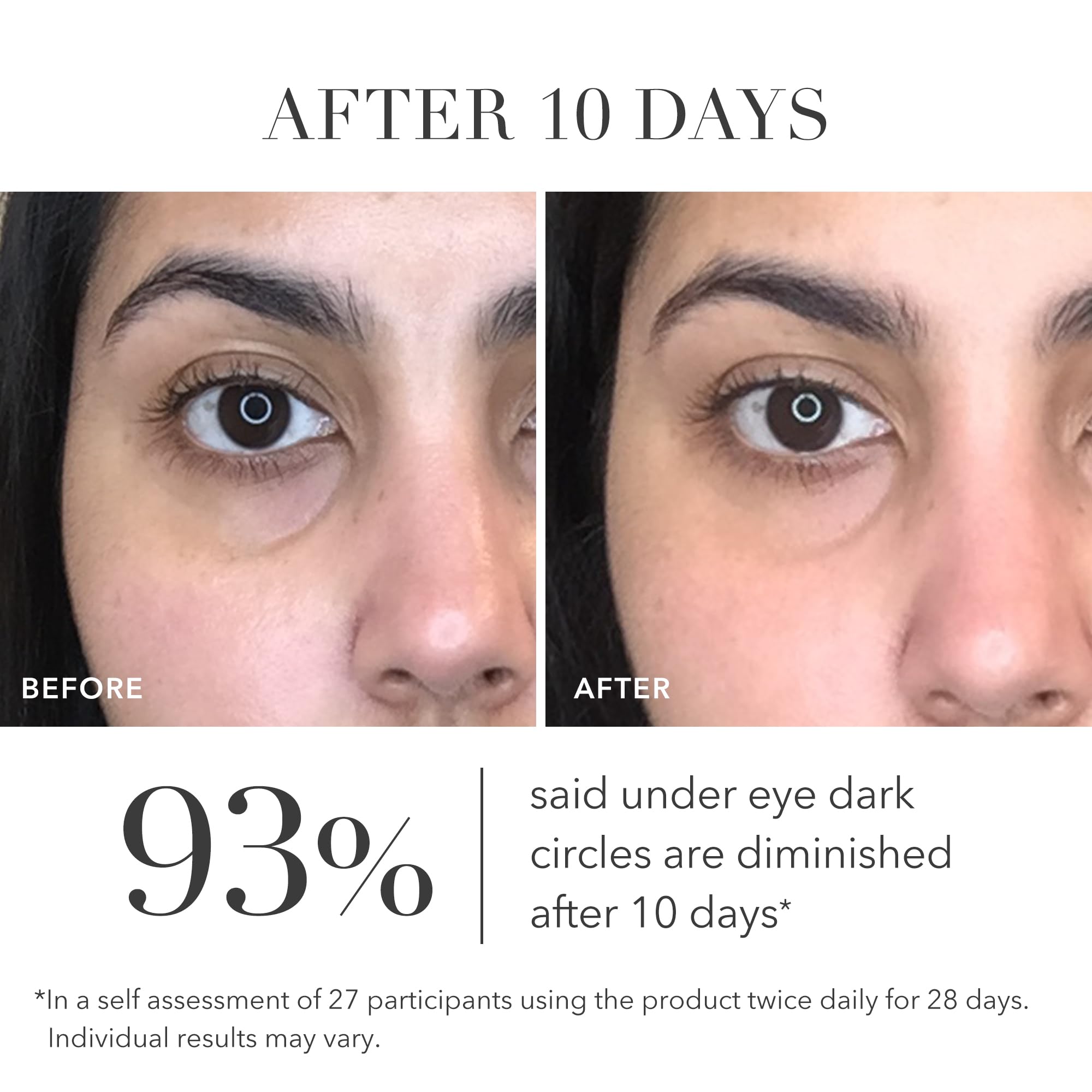 Algenist caffeine and vitamin E energize and hydrate the eye area.
