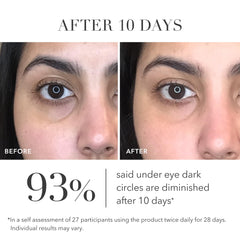 Algenist caffeine and vitamin E energize and hydrate the eye area.