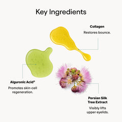 Algenist Genius eye cream application ring finger showing precise, gentle lifting technique