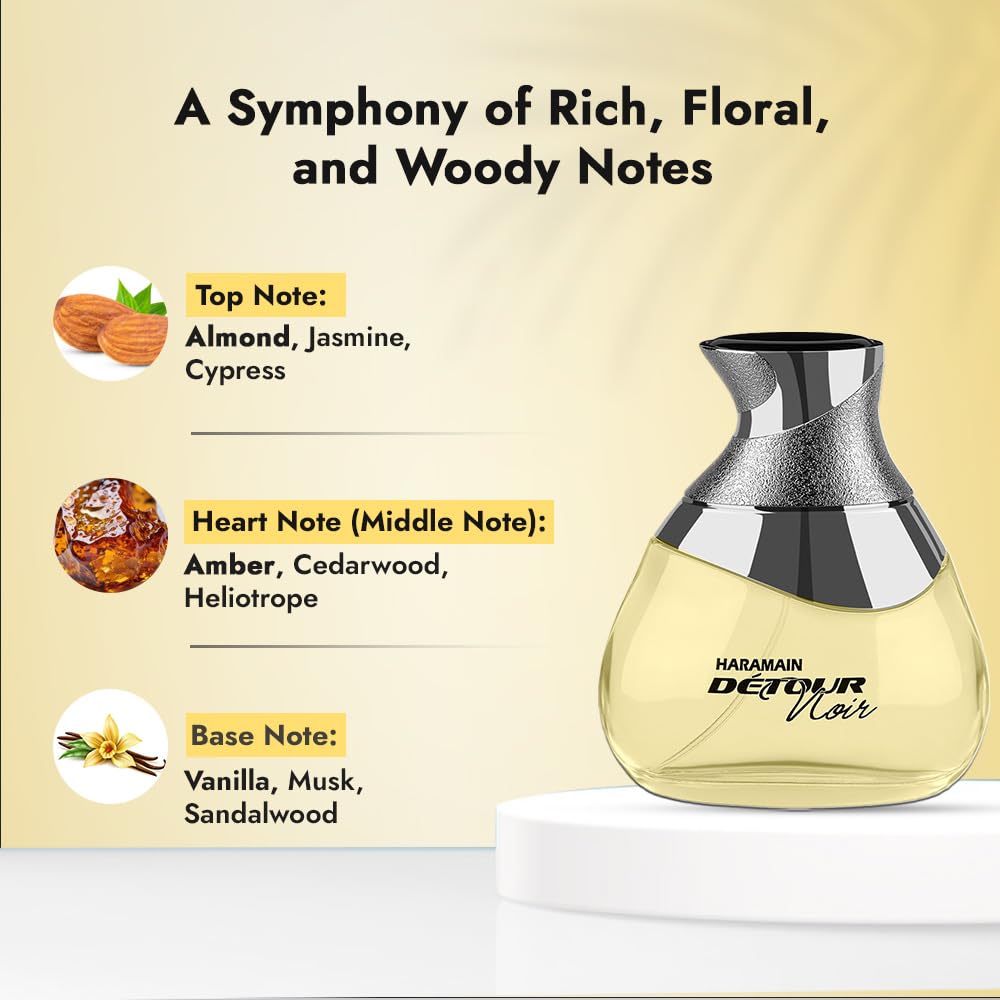Alharamain Detour Noir wrist spray test demonstrates smooth fragrance release