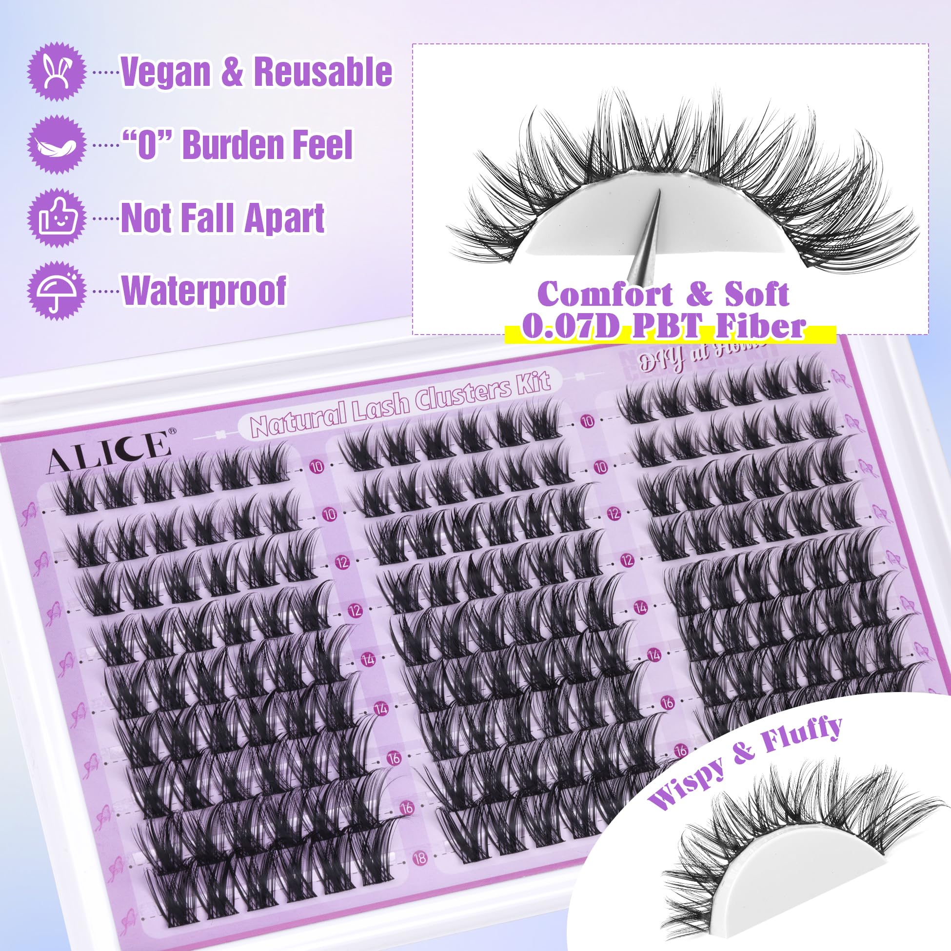 ALICE Bond and Seal glue bottle close-up highlighting long-lasting adhesion.