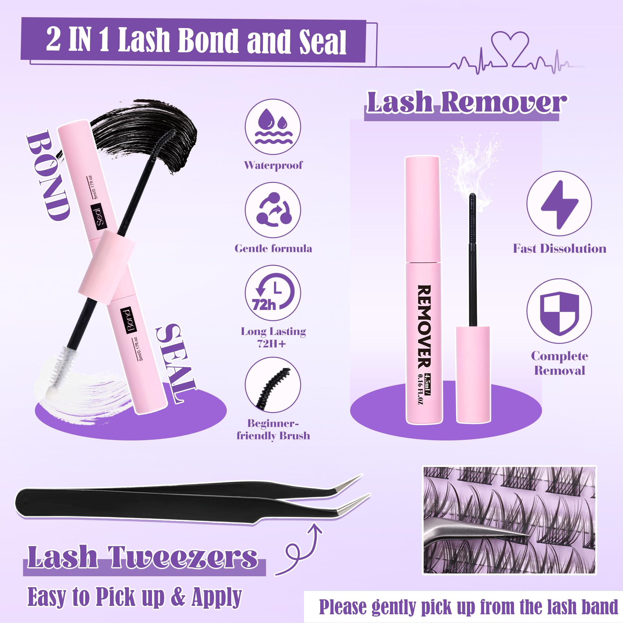 ALICE precision tweezers assist precise lash placement.