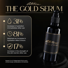 Alitura Gold Serum ingredients highlight GHK-Cu and botanicals for anti-aging care.