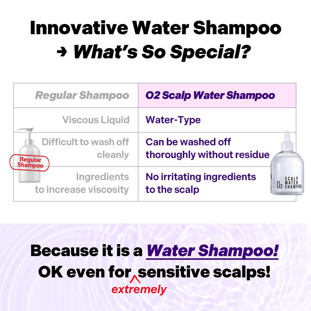 ALIVELAB O2 Scalp Water Shampoo applied to scalp illustrates cleansing without heaviness.
