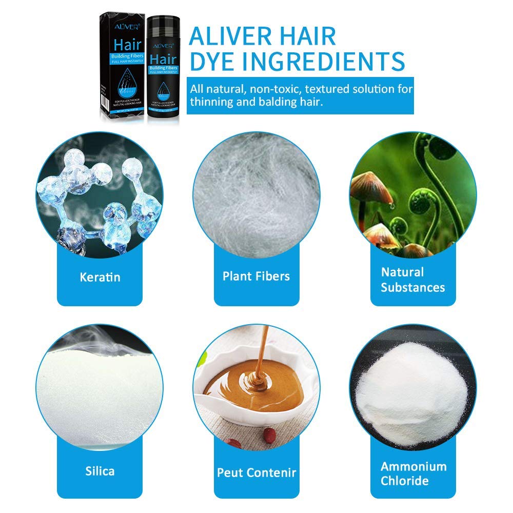 ALIVER for men and women seeking fuller hair.