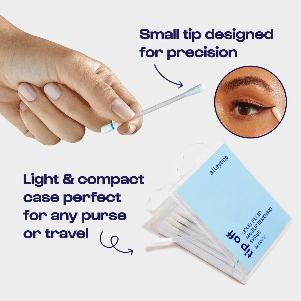 ALLEYOOP tip-release action showing liquid release for precise correction