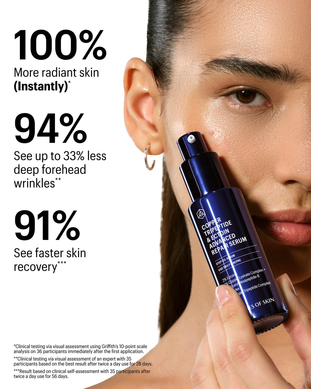 Allies of Skin copper tripeptide close-up hints at improving elasticity and resilience over time.