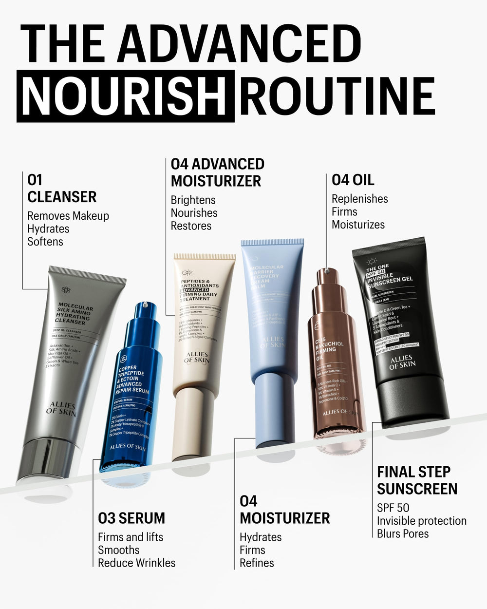 Allies of Skin packaging display emphasizes premium, cruelty-free branding and clean design.